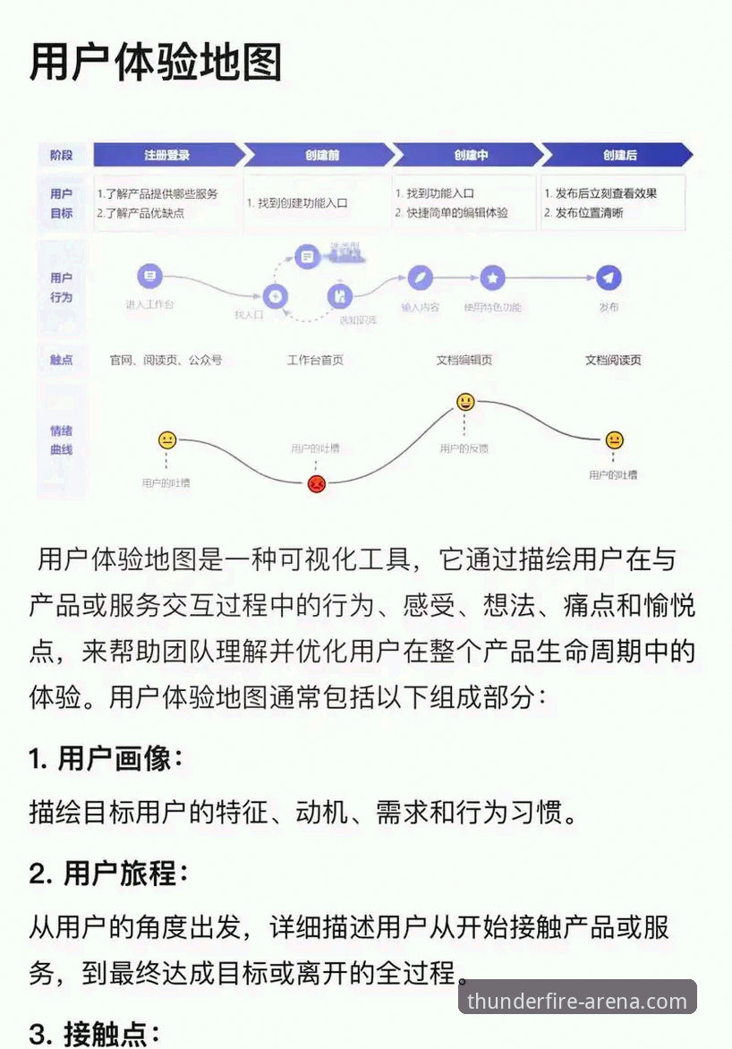 从数据库一致性到用户体验：雷火电竞平台资深用户深度体验分享