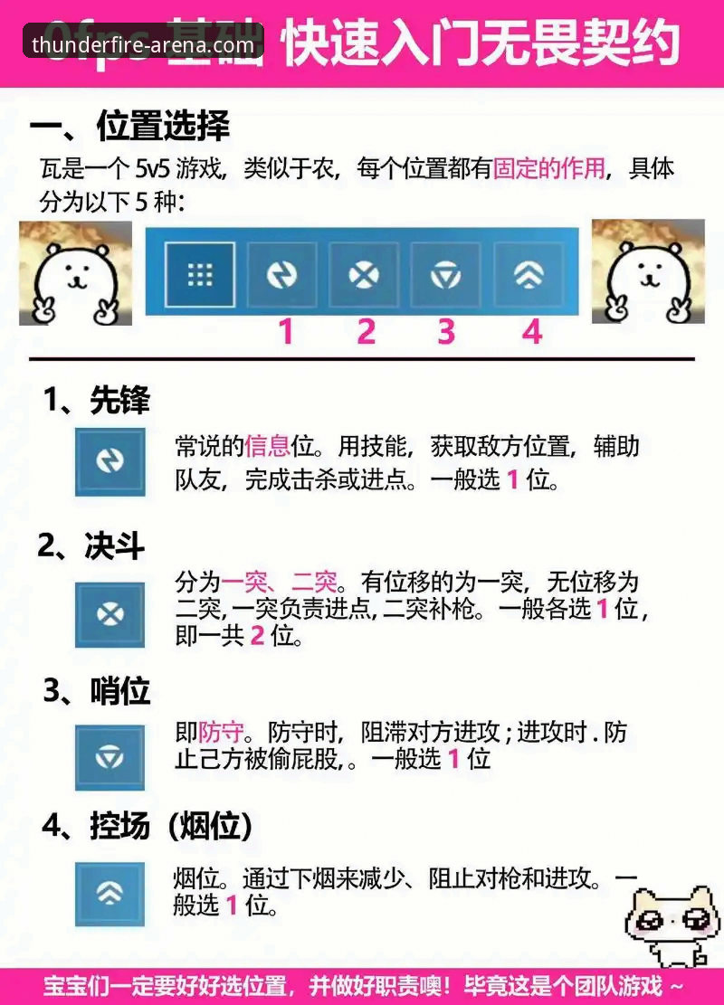 雷火电竞登录教程：从零到实战的完整操作指南